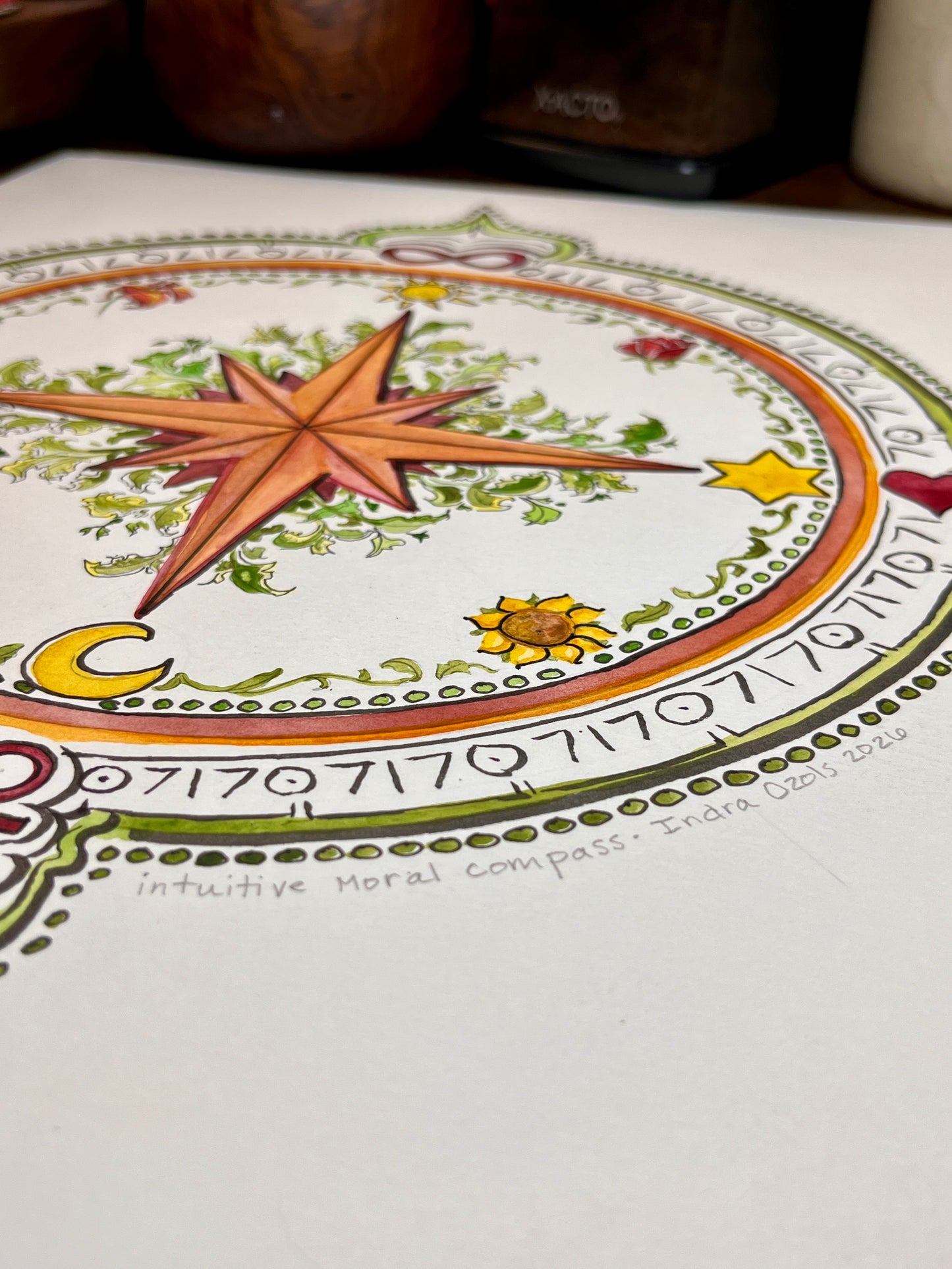 The Moral Compass