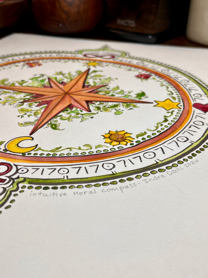 The Moral Compass