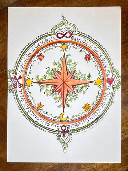 The Moral Compass