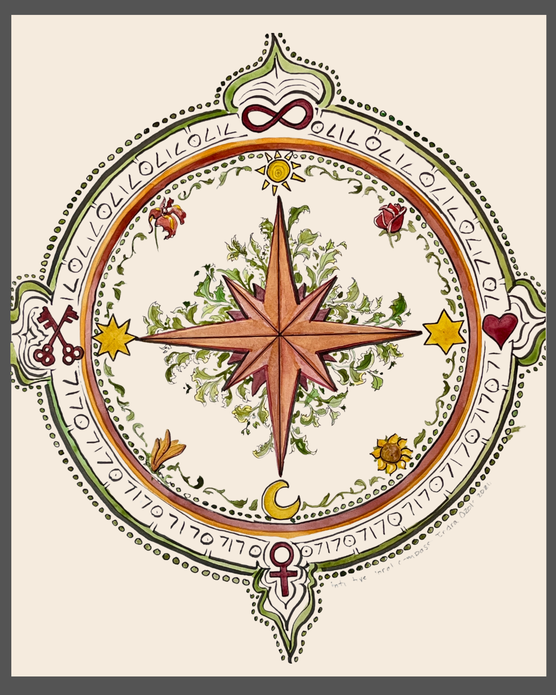 The Moral Compass