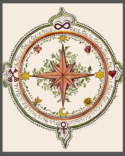 The Moral Compass